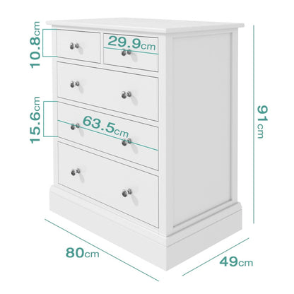 White 4 Piece Bedroom Wardrobe Furniture Set - Harper