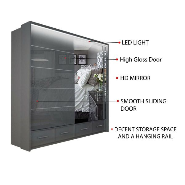FURCO Mendeley 208cm Grey High Gloss 2 Door Sliding Wardrobe - Chic and Functional