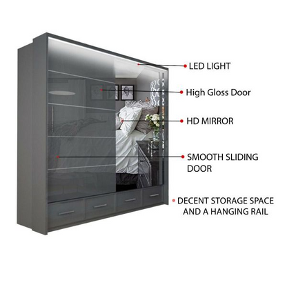 FURCO Mendeley 208cm Grey High Gloss 2 Door Sliding Wardrobe - Chic and Functional